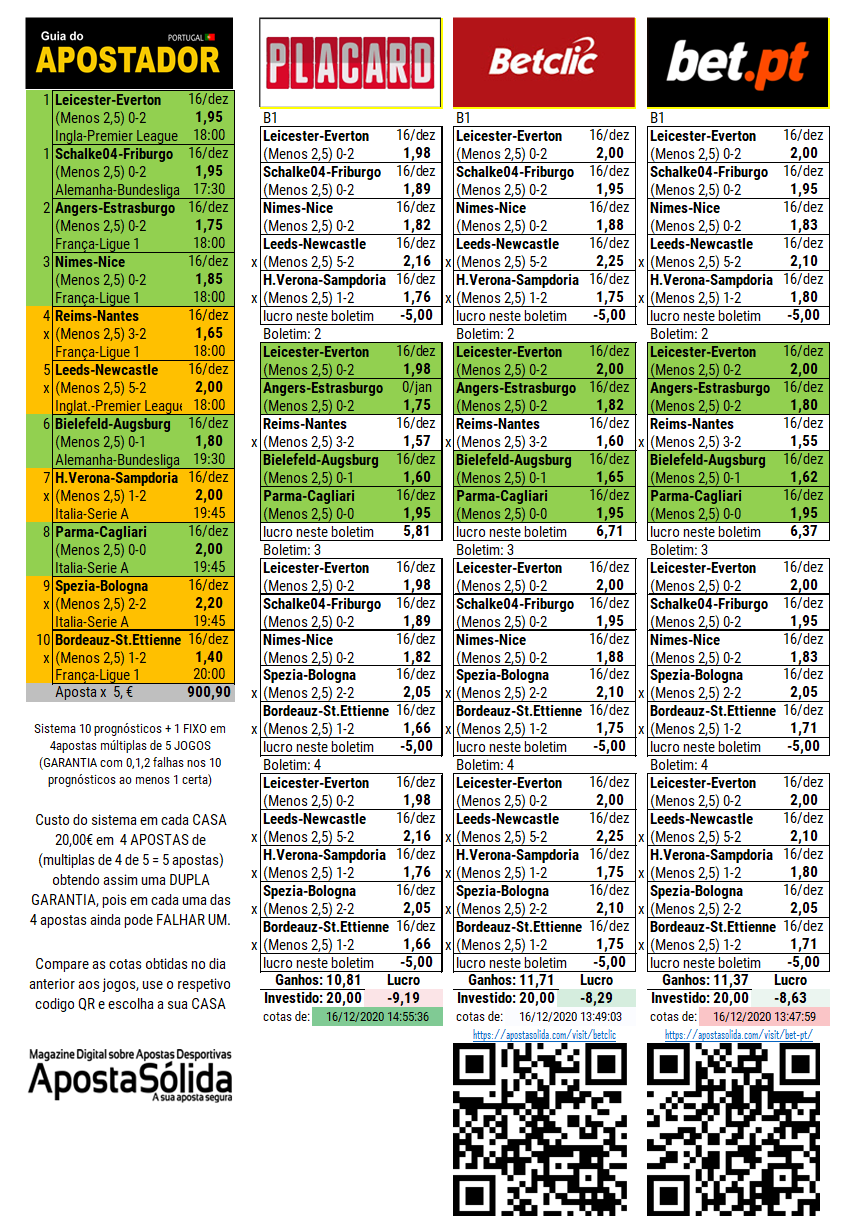16dezembro-placard-betclic-bet-pt