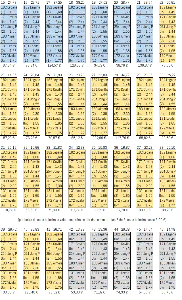 Aposta Solida dia 19-Abril Folha 2