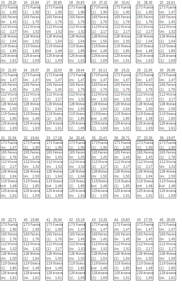 SISTEMA 62 - pagina 2