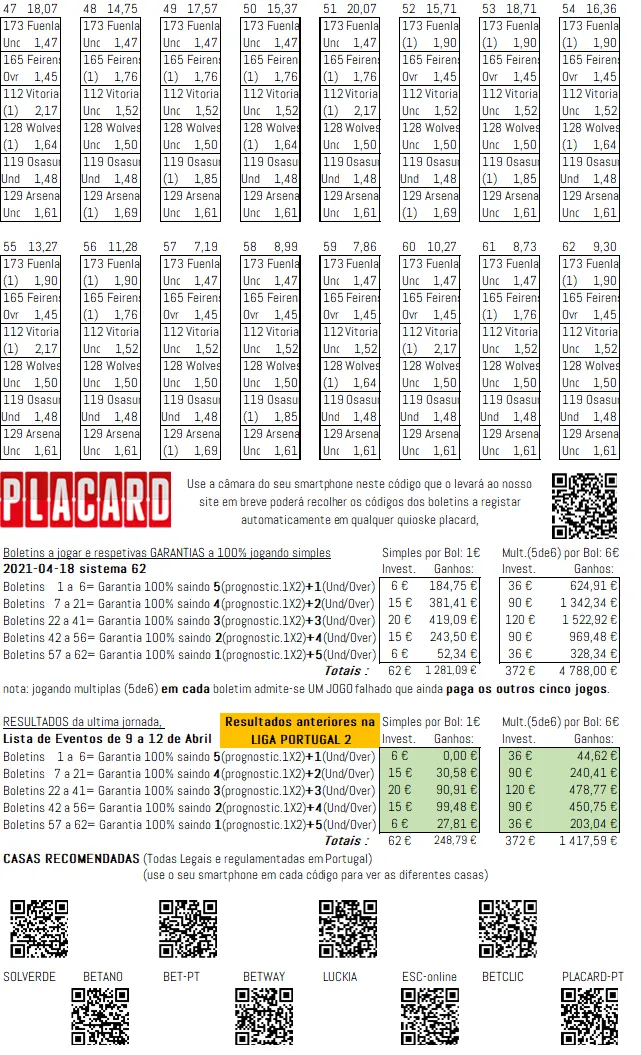 SISTEMA 62 - pagina 3